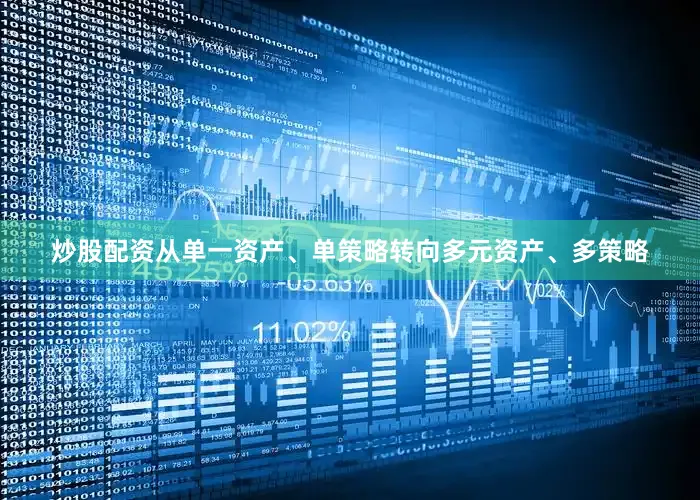 炒股配资从单一资产、单策略转向多元资产、多策略